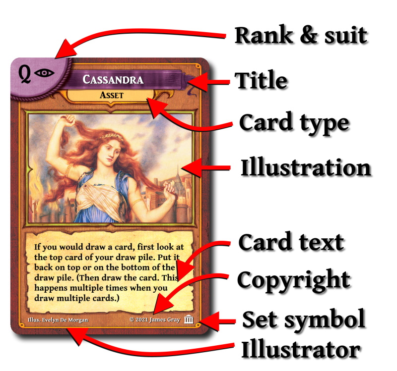 elysium card template sm